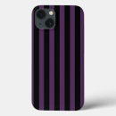 Search for emo iphone cases Goth