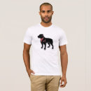 Search for my pitbull clothing Animals