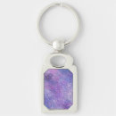 Search for bling bling keychains Modern
