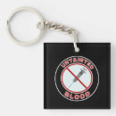 Recherche de antifascist magnets Liberté
