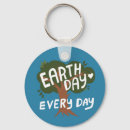 Search for make every day keychains Earth