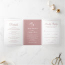 Recherche de monogramme rose invitations Simple
