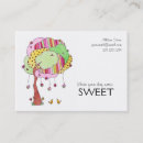 Recherche de dessert doux cartes visite Cupcake