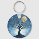 Search for tree and roots keychains Tree of life
