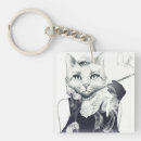 Search for anthropomorphic keychains Cat