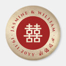 Recherche de feuille rouge magnets Pour eux