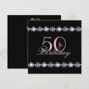 Search for pin up girl invitations Party