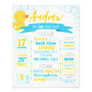 Search for 1st birthday board posters Chalkboard