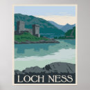 Search for ness posters Lake