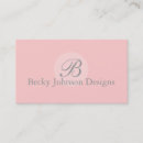 Recherche de concepteurs cartes visite Rose