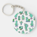 Search for succulent plants keychains Cacti