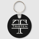 Search for classic keychains Masculine