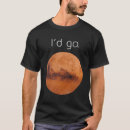 Search for interplanetary tshirts Mars exploration