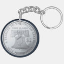 Search for bird house keychains Home