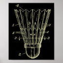Search for blueprint posters Sports