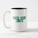 Search for microsoft mugs Data analysis