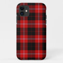 Search for cunningham iphone cases Plaid