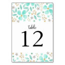 Recherche de gold wedding table cards Floral
