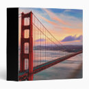 Search for gate structure Suspension bridge