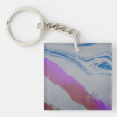 Search for blue eye keychains Abstract