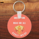 Search for cheesy keychains Cheese