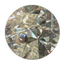 Recherche de bijou planches à découper Diamant