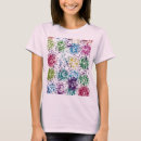 Search for stippling Stipple