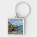 Search for kevin keychains Superstock