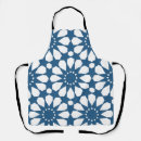 Search for cute turkey aprons Pattern