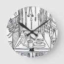 Recherche de invention horloges Scientifiques