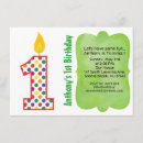 Recherche de points de poka invitations Pour tous