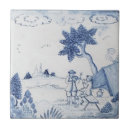 Search for antique blue and white tiles Dutch