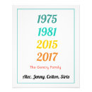 Recherche de de conception art Vintage