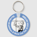 Search for scaffold keychains Construction