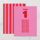 Recherche de décalque cartes postales Pour eux