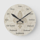 Recherche de spirit horloges Christian