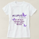 Recherche de lupus tshirts Survivant