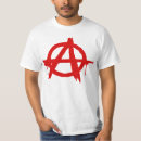 Search for anarchist clothing Politics