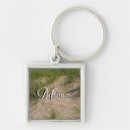 Search for oats keychains Nature