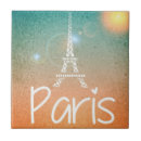 Recherche de travel to paris carreaux Maison