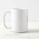 Search for raised right mugs Women's rights