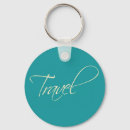Search for australia keychains Surfboard