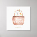 Search for farmers canvas prints Market
