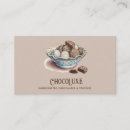 Recherche de confections cartes visite Customer