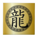 Search for chinese symbol tiles Kanji