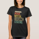 Recherche de coding femme tshirts Geek