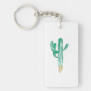 Recherche de saguaro porteclés Désert