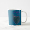 Search for astronomy humor mugs Solar