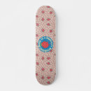 Recherche de historiques skateboards Dessin