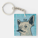 Search for moustached keychains Dog